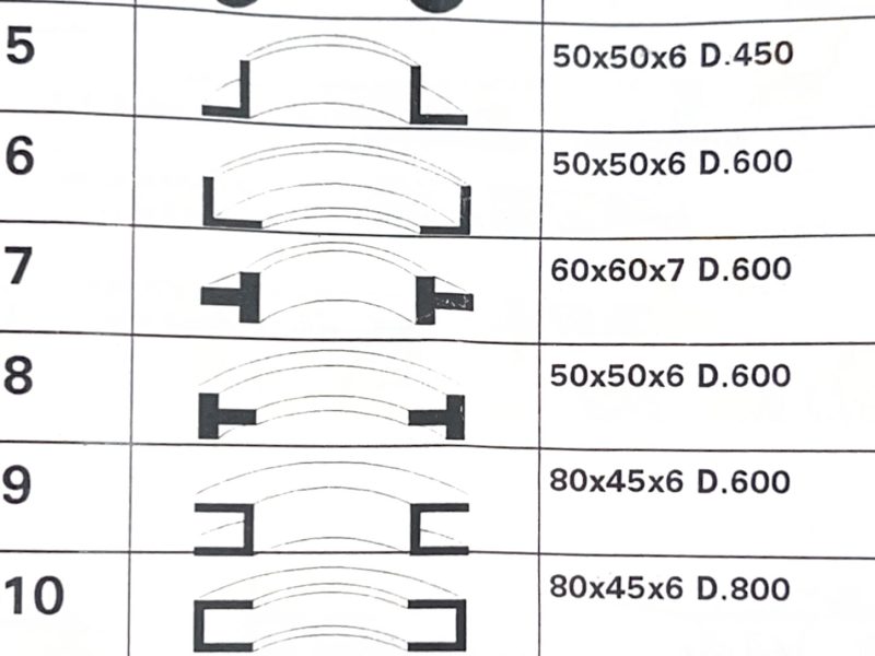 RESISTENCIA-DEL-MATERIAL-45KG-mm-scaled