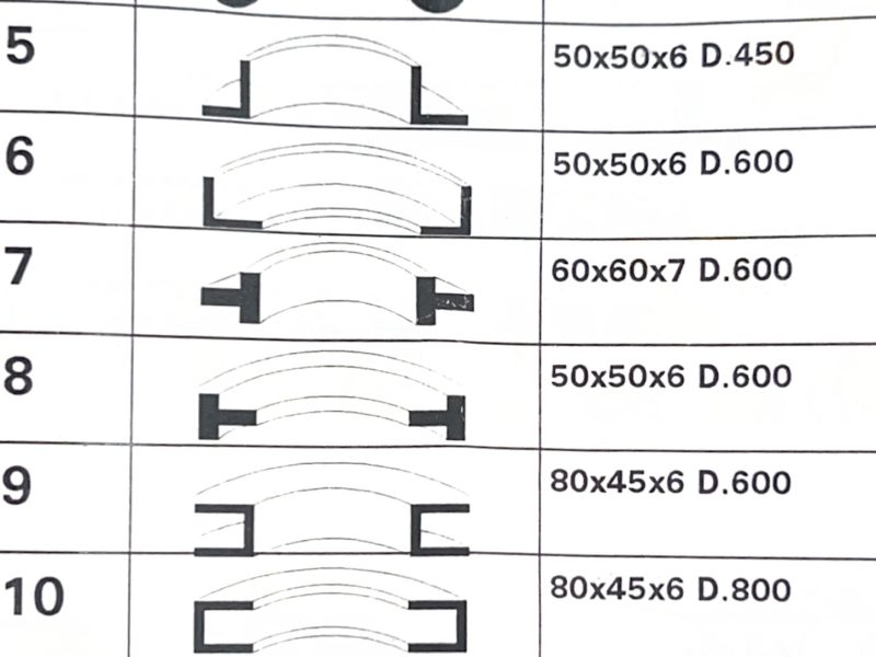 RESISTENCIA DEL MATERIAL 45KG mm